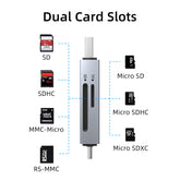 CABLETIME- USB3.0 A+USB TYPE C Card Reader; Port: USB 3.0 A+USB C; IC: GL3235; Card: SD+TF3.0 104Mb/s, SKU- CT-ACSD3-AG